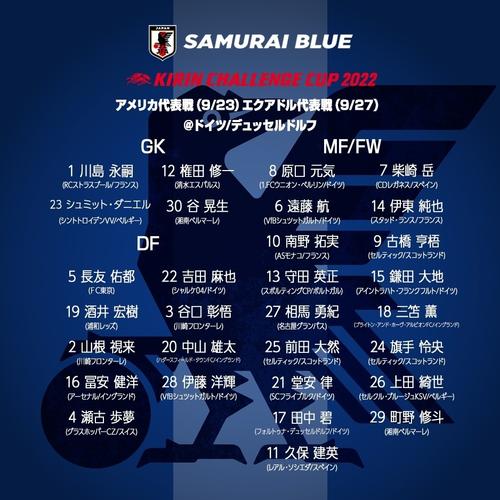 世界杯日本球员名单表