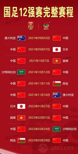 中国队12强赛时间