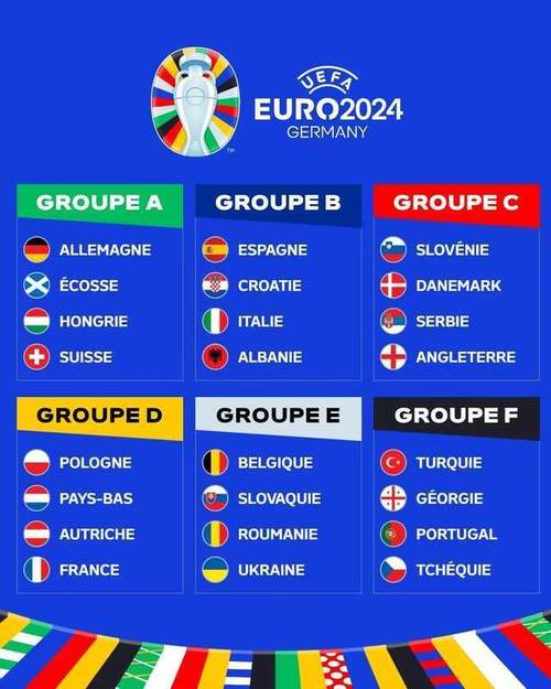 2021欧洲杯冠军是哪个国家队