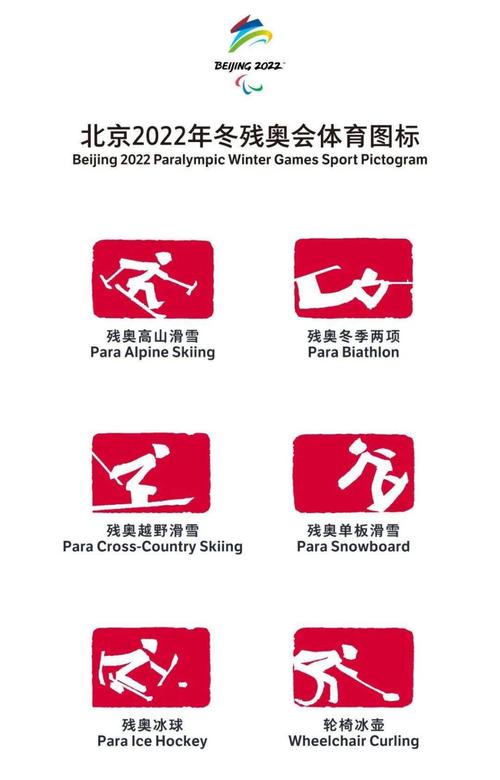 2022年冬奥会项目图标