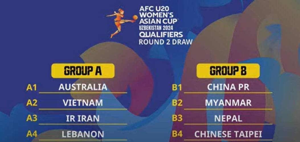 u20女足亚预赛第二阶段比赛时间